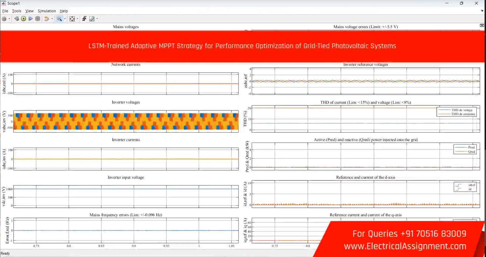 LSTM-Trained Adaptive MPPT Strategy for Performance Optimization of Grid-Tied Photovoltaic Systems screenshot 2